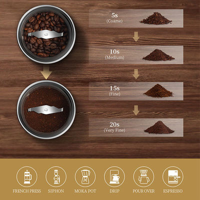 Διαφανής καπακιών Espresso καφέ κατασκευαστών SS304 φλυτζανιών καφέ μύλος Espresso σαλιασμάτων φασολιών επίπεδος